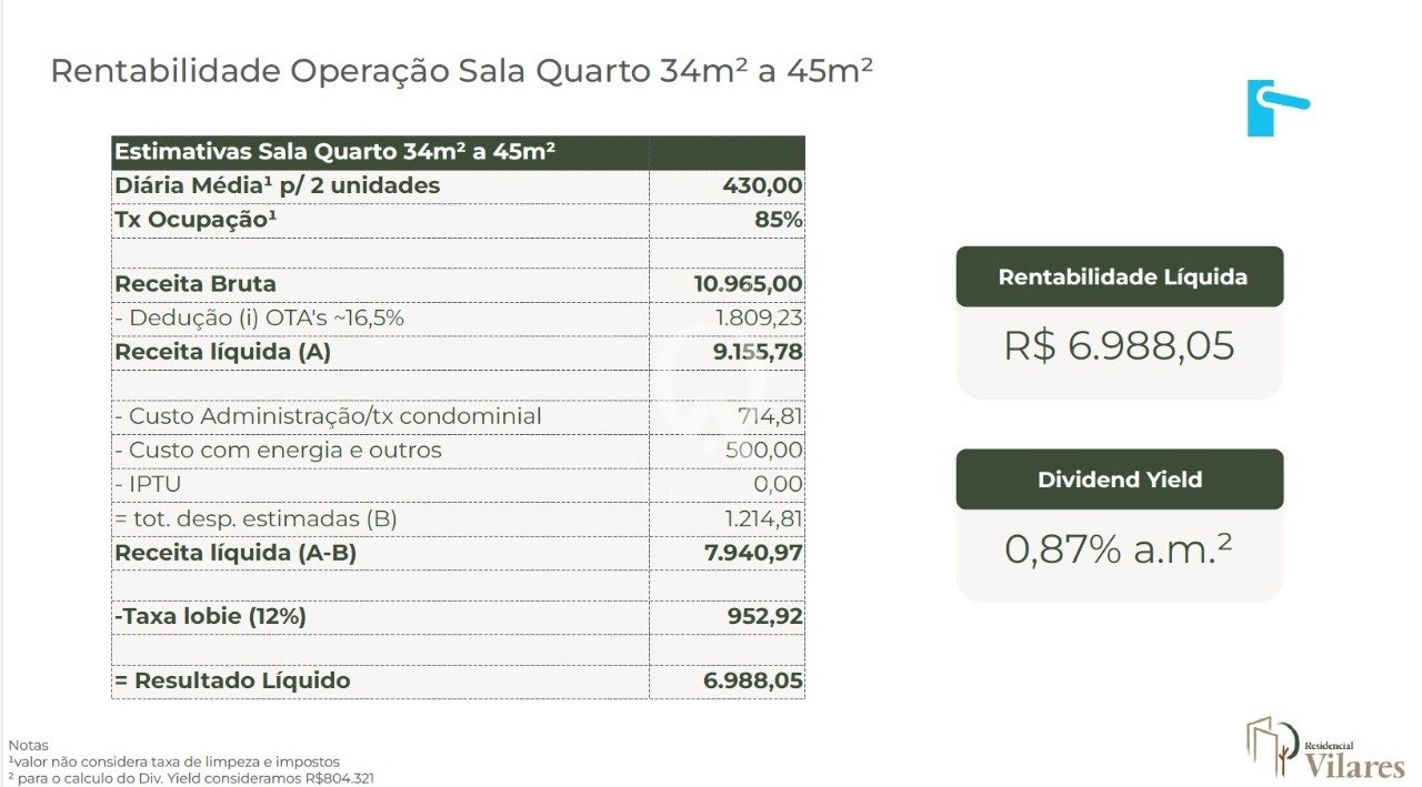 Imagem da propriedade 1120081 23