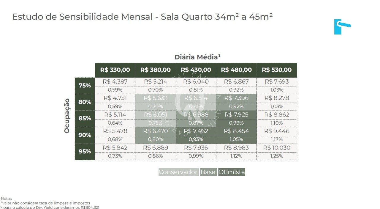 Imagem da propriedade 1120081 24